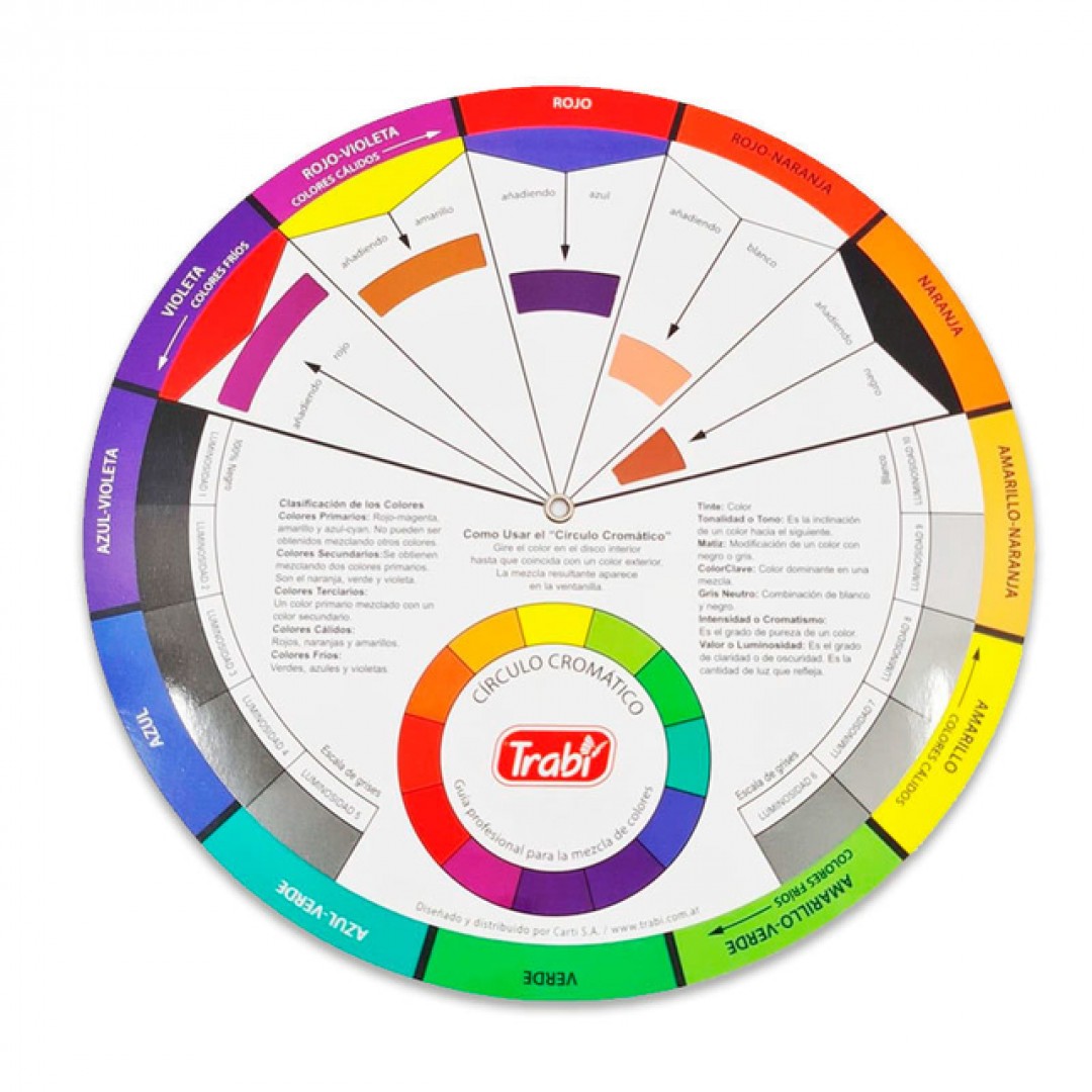 circulo-cromatico-giratorio-trabi-4894